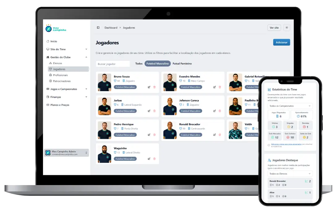 Painel de controle da plataforma Meu Campinho exibindo interface intuitiva com estatísticas, agenda de jogos e gerenciamento de elenco